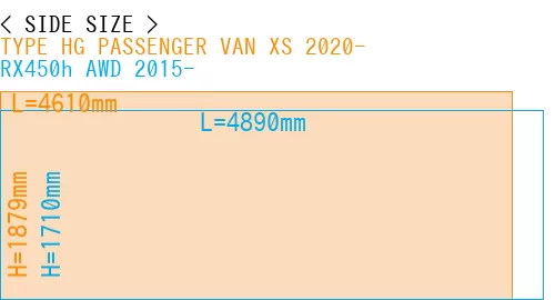 #TYPE HG PASSENGER VAN XS 2020- + RX450h AWD 2015-